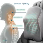 SOMDUL ErgoSeat Neck Cushion Pro หมอนรองคอในรถยนต์ บรรเทาอาการปวดคอระหว่างขับรถ - Image 4
