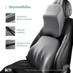 SOMDUL ErgoSeat Neck Cushion Pro หมอนรองคอในรถยนต์ บรรเทาอาการปวดคอระหว่างขับรถ - Image 6