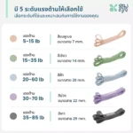 SOMDUL ActiveFlex Latex Resistance Band ยางยืดออกกำลังกายสำหรับยืดเหยียดและฝึกกล้ามเนื้อ - Image 2