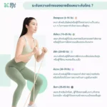 SOMDUL ActiveFlex Latex Resistance Band ยางยืดออกกำลังกายสำหรับยืดเหยียดและฝึกกล้ามเนื้อ - Image 3