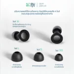 SOMDUL ปลั๊กอุดหูตัดเสียงรบกวน รุ่น Quiet  ลดเสียงรบกวน 25 เดซิเบล - Image 9