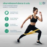 SOMDUL ยางยืดออกกำลังกาย 6 เส้น/เซ็ต | Latex Resistance Bands แบบวงกลม แรงต้านหลายระดับ สำหรับโยคะ ฟิตเนส - Image 4