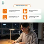 SOMDUL Relax & Sleep Glasses รุ่น BL8495 แว่นกรองแสงสีฟ้า ทรงเหลี่ยมโค้งมน เลนส์แดงเข้มและเลนส์ส้ม สำหรับช่วงเย็นและก่อนนอน - Image 6